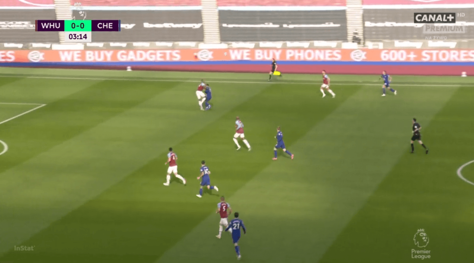 Advantage Chelsea: How Tuchel's tactical tweaks helped the Blues best West Ham - tactical analysis tactics