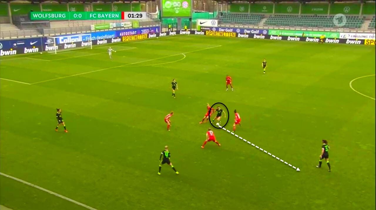 Lerch's Logic: How Wolfsburg Women stopped Bayern - tactical analysis tactics