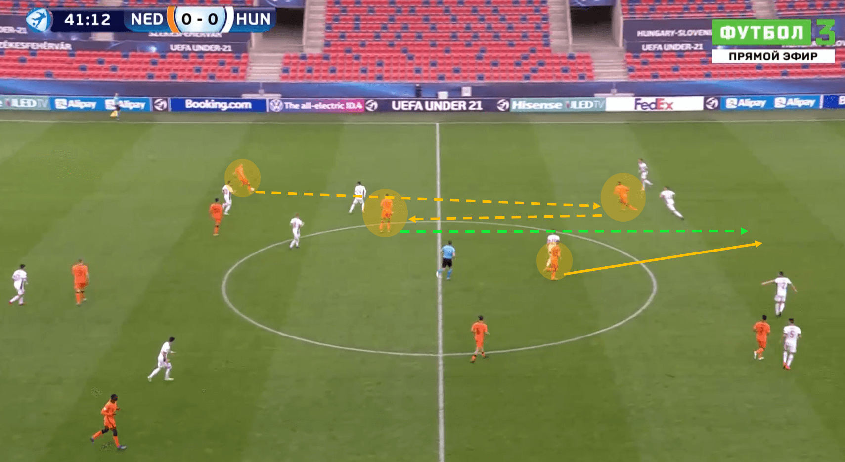 Dutch domination: Netherlands U21s put on attacking masterclass tactical analysis tactics