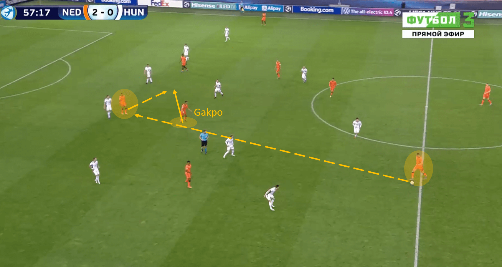 Dutch domination: Netherlands U21s put on attacking masterclass tactical analysis tactics