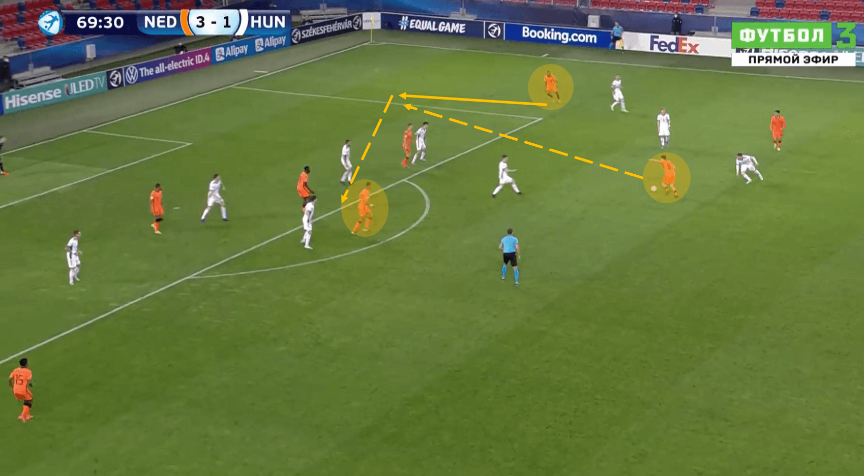 Dutch domination: Netherlands U21s put on attacking masterclass tactical analysis tactics