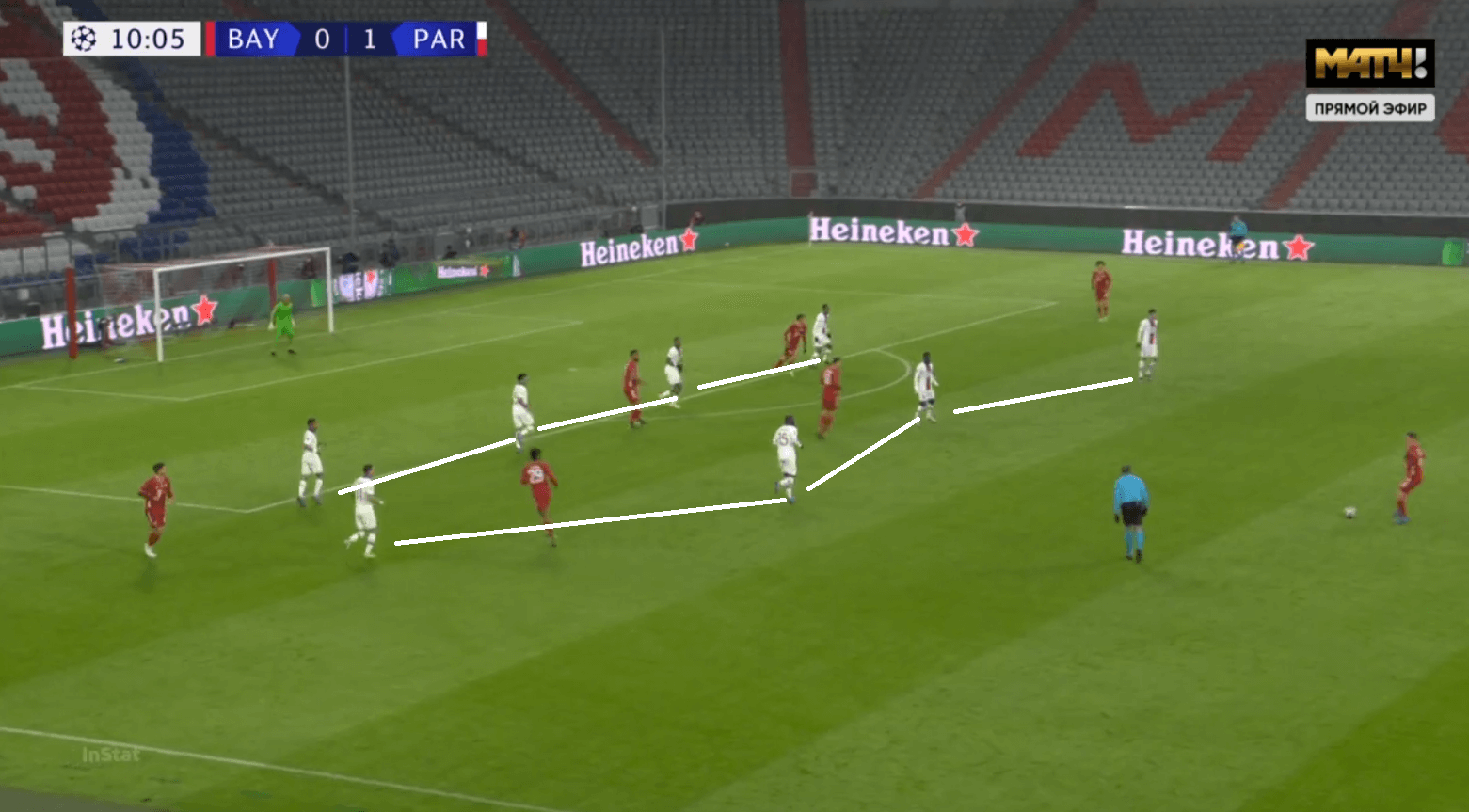 Wide rotations, switches and Execution: How can Flick inspire Bayern to a comeback in the second leg - tactical preview - tactics - analysis