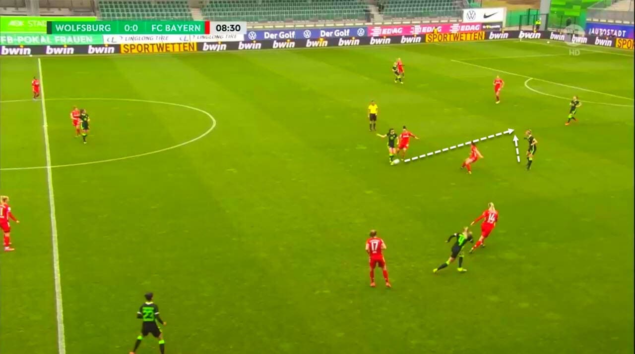 Lerch's Logic: How Wolfsburg Women stopped Bayern - tactical analysis tactics