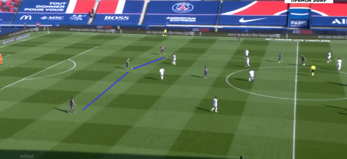 Lille's Low Block: How Les Dogues' defensive structure exposed PSG's ill-disciplined positional play - tactical analysis tactics 