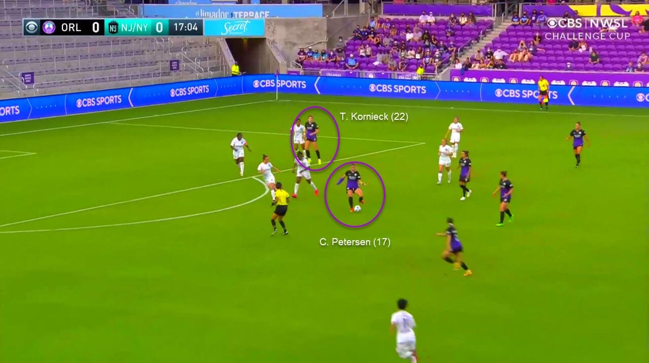 Issues in attack and defence: How Orlando Pride lost to Gotham - tactical analysis tactics