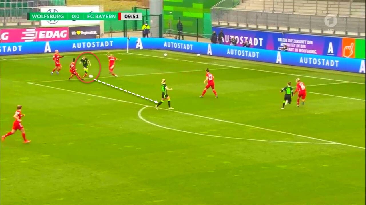 Lerch's Logic: How Wolfsburg Women stopped Bayern - tactical analysis tactics