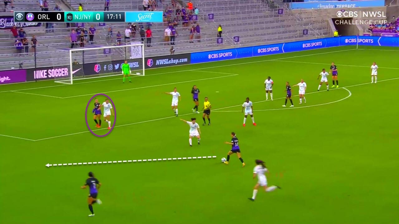 Issues in attack and defence: How Orlando Pride lost to Gotham - tactical analysis tactics