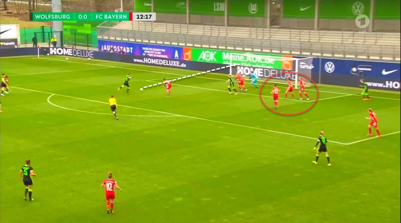 Lerch's Logic: How Wolfsburg Women stopped Bayern - tactical analysis tactics