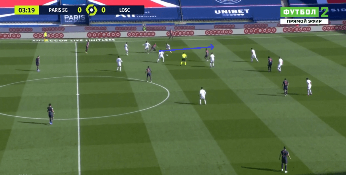 Lille's Low Block: How Les Dogues' defensive structure exposed PSG's ill-disciplined positional play - tactical analysis tactics