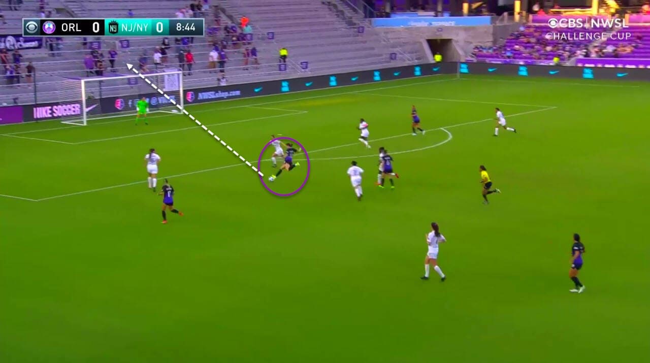 Issues in attack and defence: How Orlando Pride lost to Gotham - tactical analysis tactics