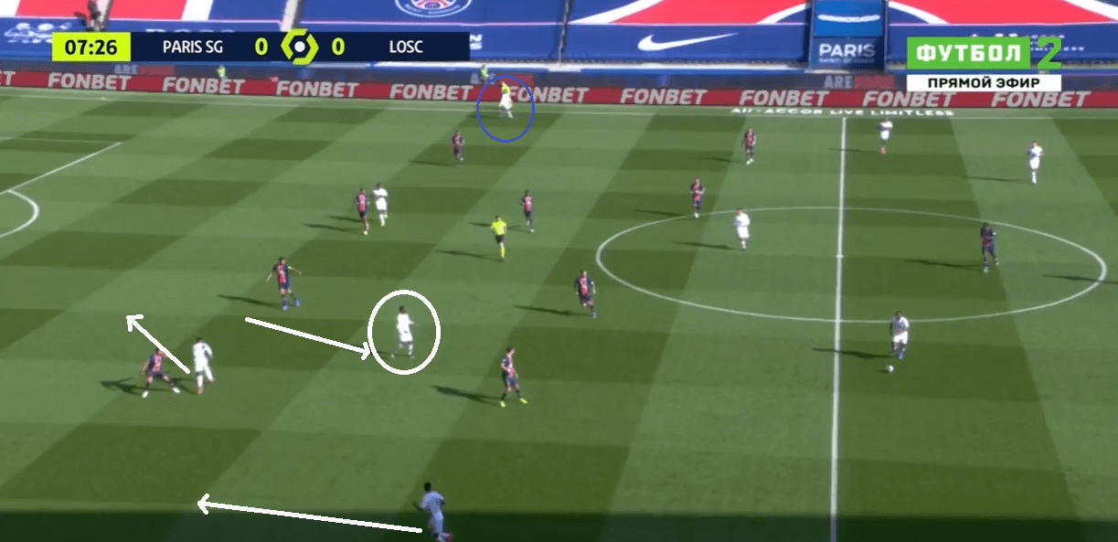 Lille's Low Block: How Les Dogues' defensive structure exposed PSG's ill-disciplined positional play - tactical analysis tactics 