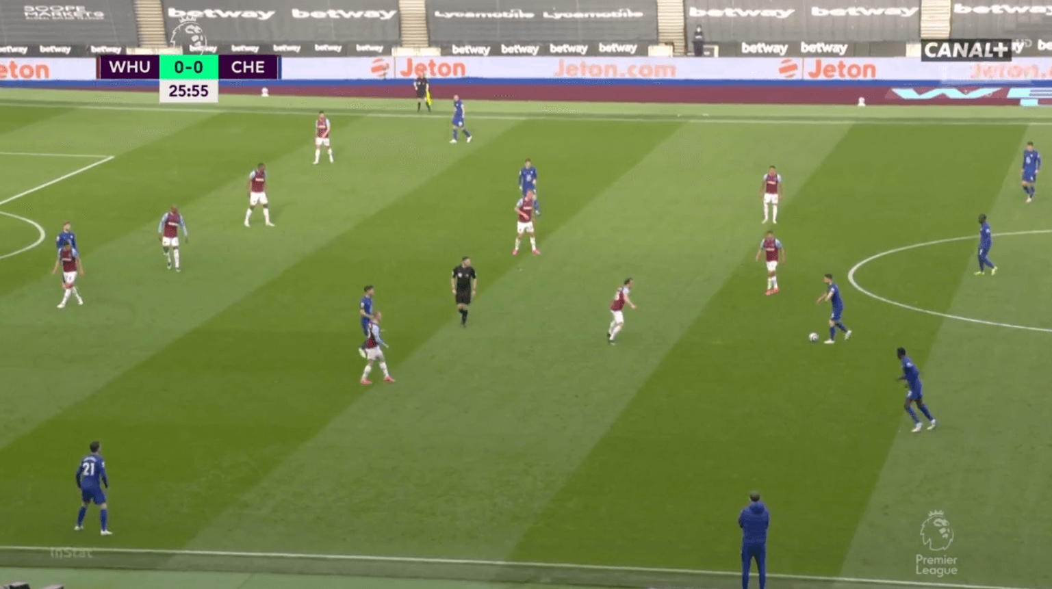 Advantage Chelsea: How Tuchel's tactical tweaks helped the Blues best West Ham - tactical analysis tactics