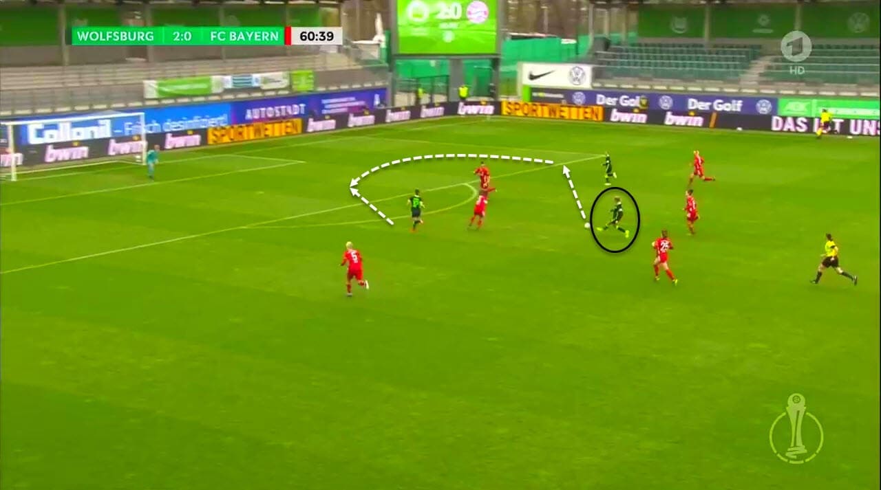 Lerch's Logic: How Wolfsburg Women stopped Bayern - tactical analysis tactics