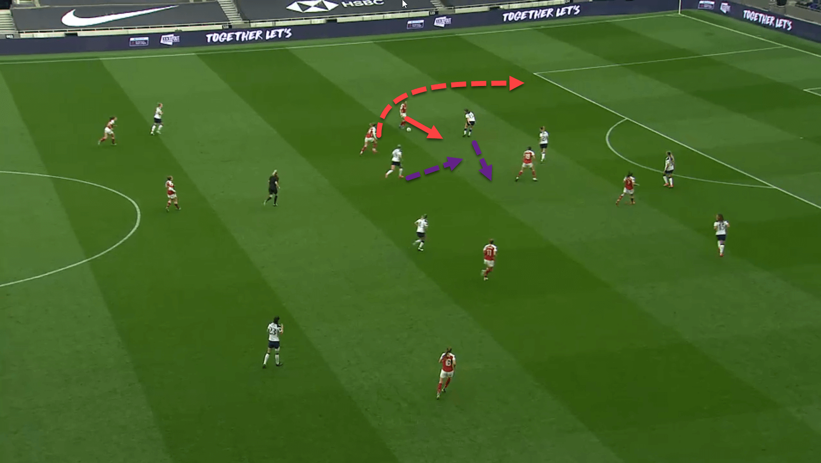 FAWSL 2020/21: Tottenham Women vs Arsenal Women - tactical analysis tactics