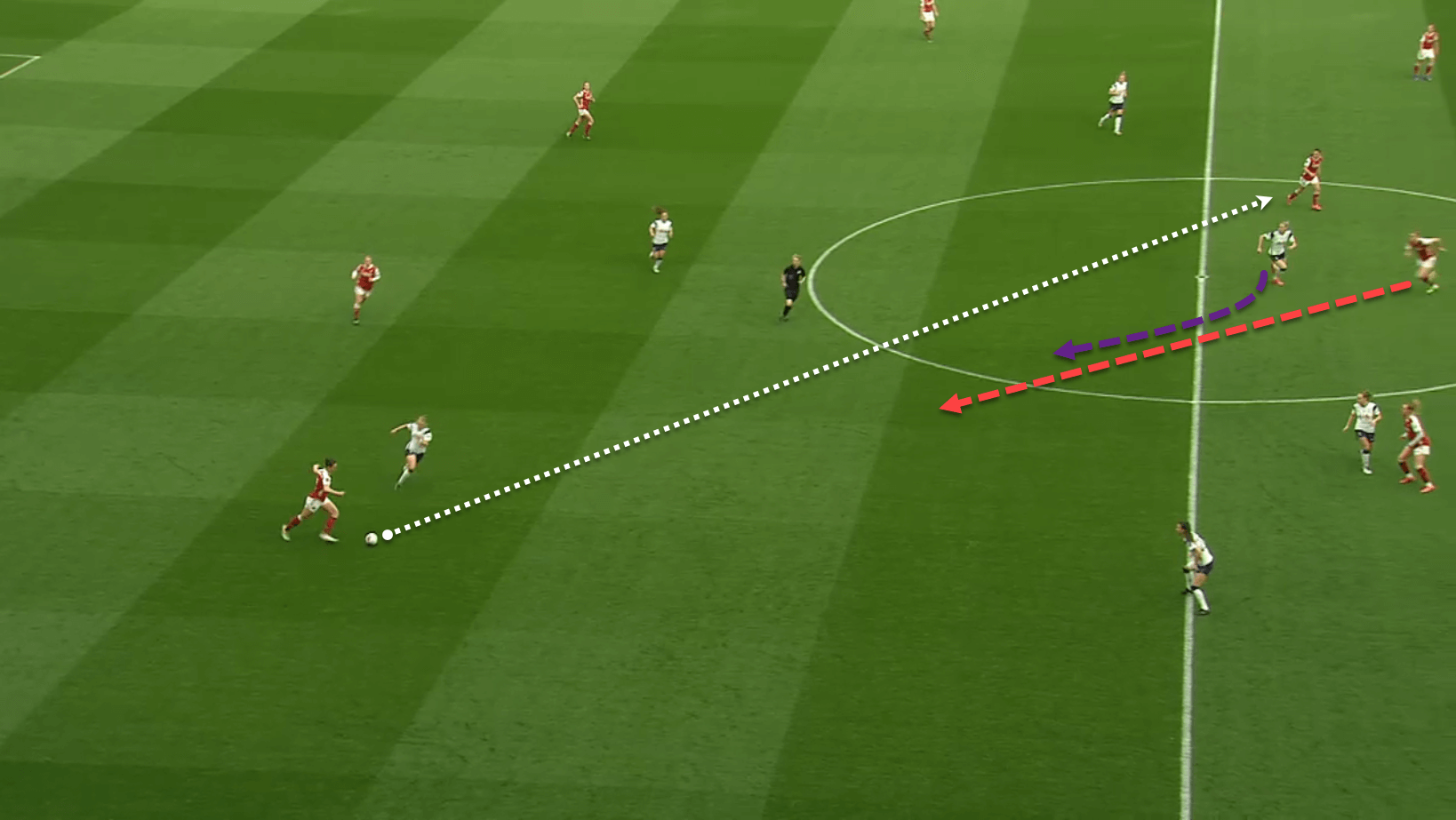 FAWSL 2020/21: Tottenham Women vs Arsenal Women - tactical analysis tactics