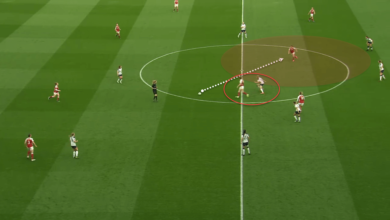 FAWSL 2020/21: Tottenham Women vs Arsenal Women - tactical analysis tactics