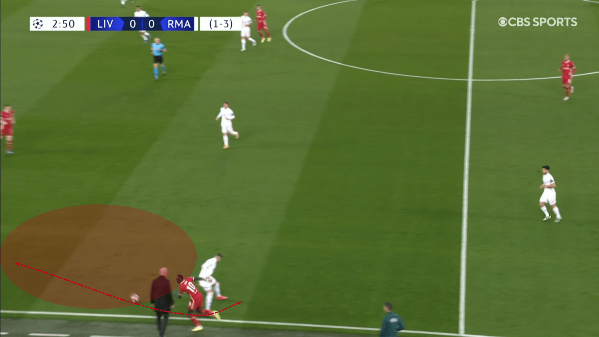 UEFA Champions League 2020/21: Liverpool vs Real Madrid – tactical analysis tactics