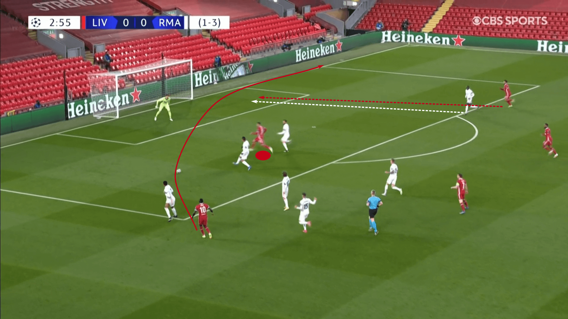 UEFA Champions League 2020/21: Liverpool vs Real Madrid – tactical analysis tactics