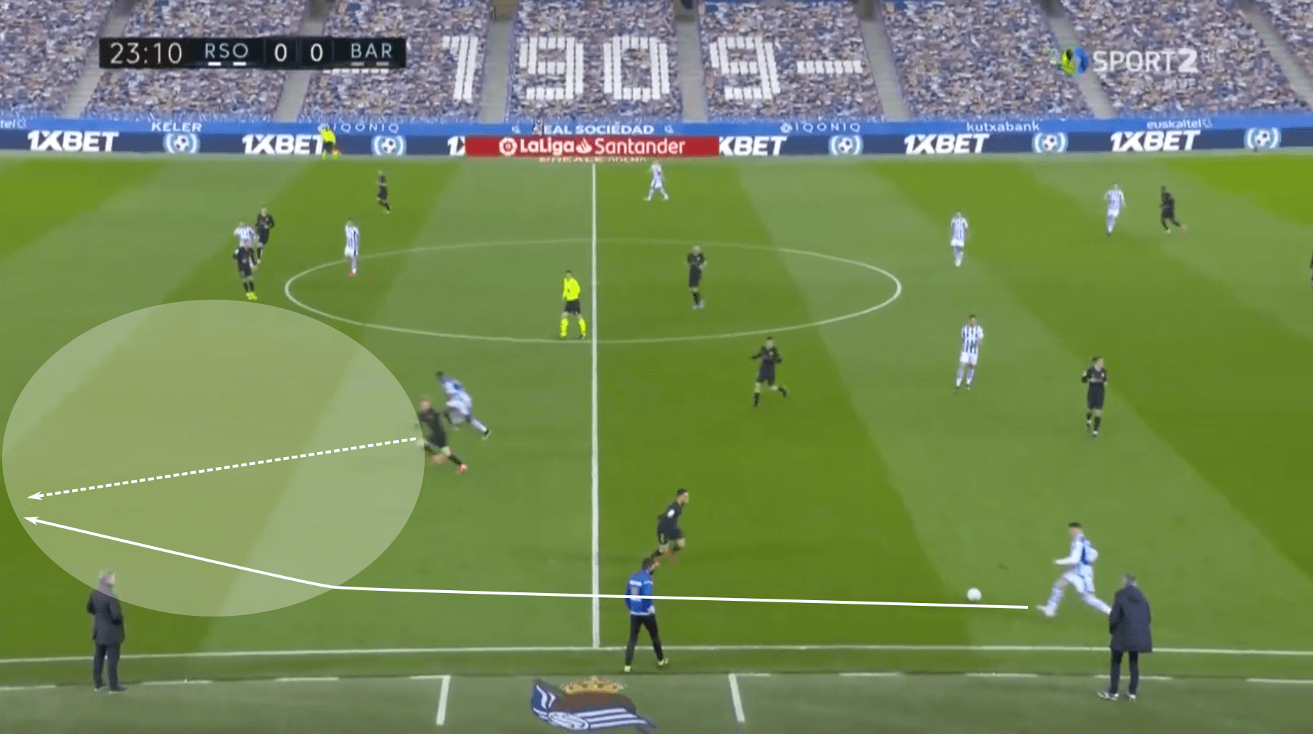 La Liga 2020/21: Real Madrid vs Barcelona - tactical preview analysis tactics