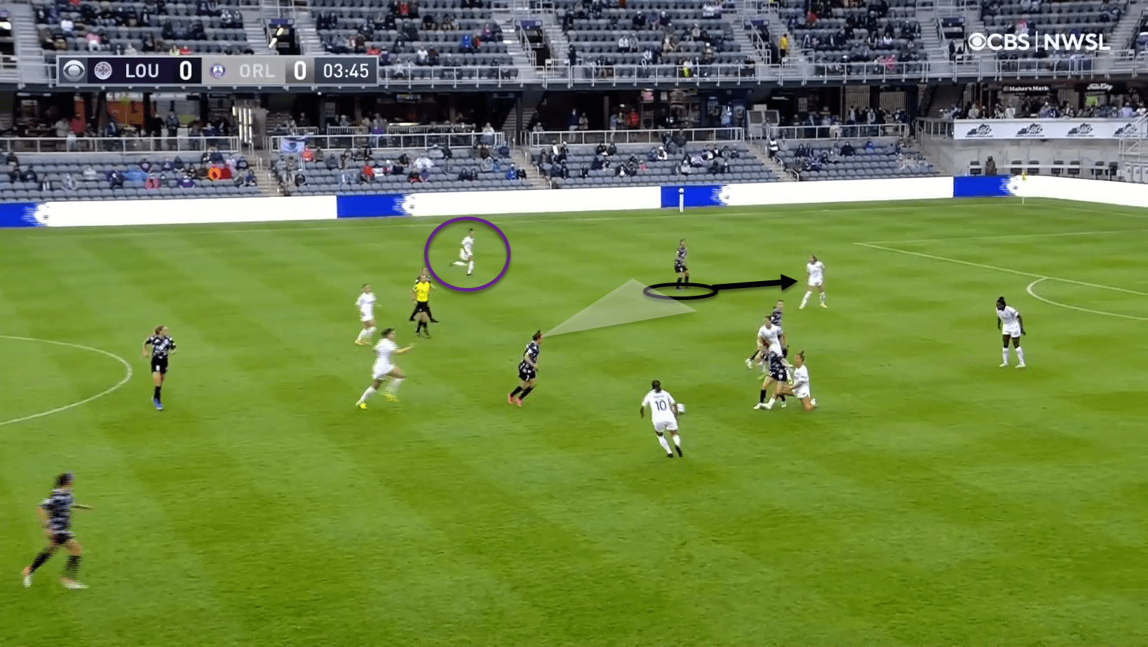 NWSL Challenge Cup 2021: Racing Louisville vs Orlando Pride - tactical analysis tactics