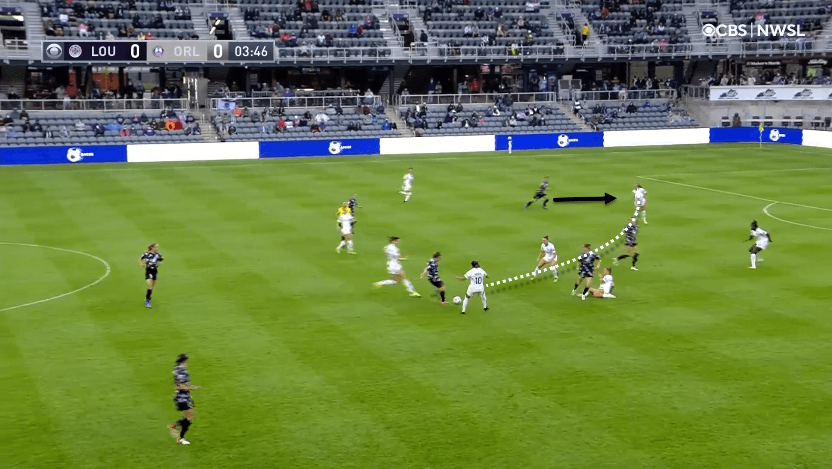 NWSL Challenge Cup 2021: Racing Louisville vs Orlando Pride - tactical analysis tactics