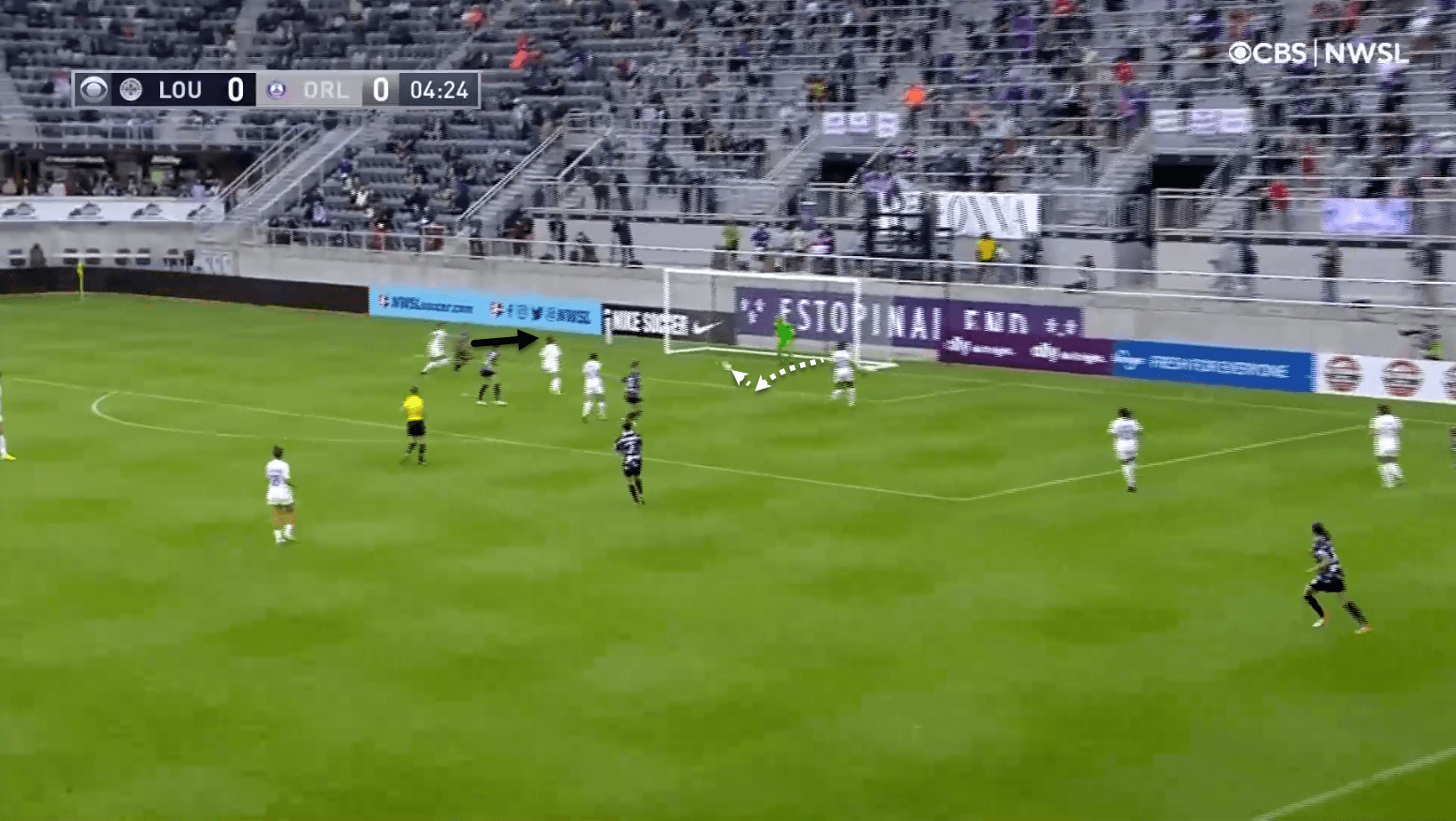 NWSL Challenge Cup 2021: Racing Louisville vs Orlando Pride - tactical analysis tactics