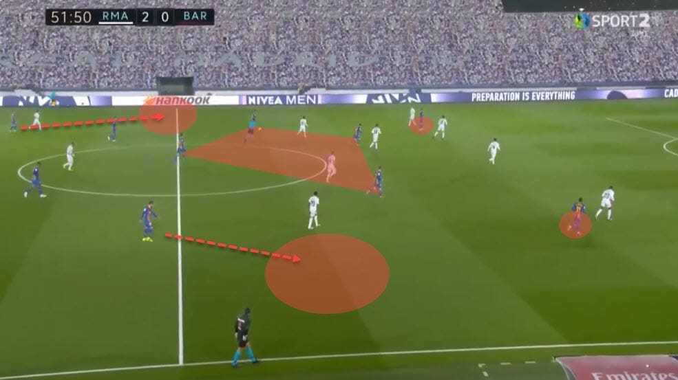 La Liga 2020/21: Real Madrid vs Barcelona - tactical analysis - tactics