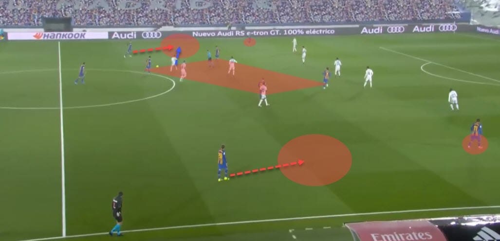 La Liga 2020/21: Real Madrid vs Barcelona - tactical analysis - tactics