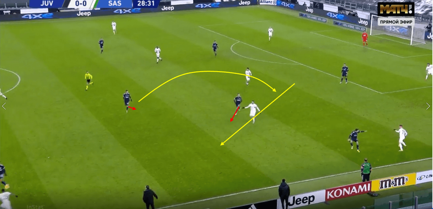 Tactical Analysis: Different strategies from goal kicks tactical analysis tactics