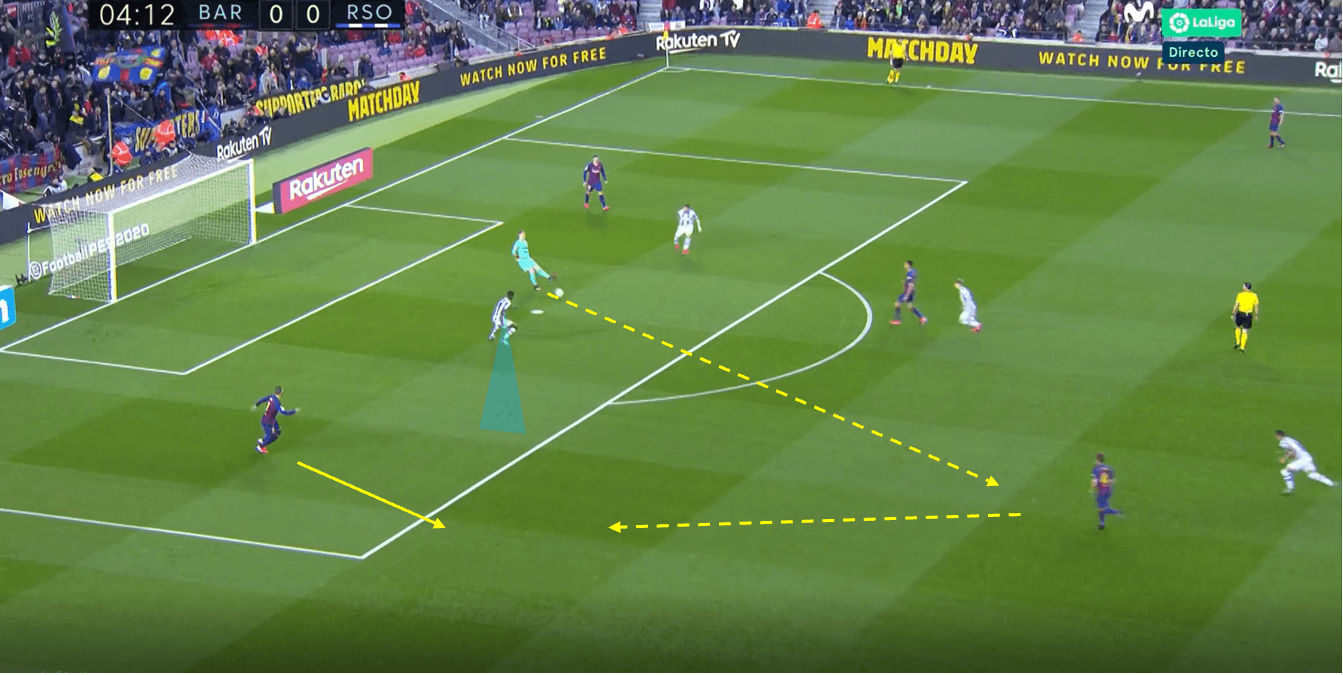 Tactical Analysis: Different strategies from goal kicks tactical analysis tactics