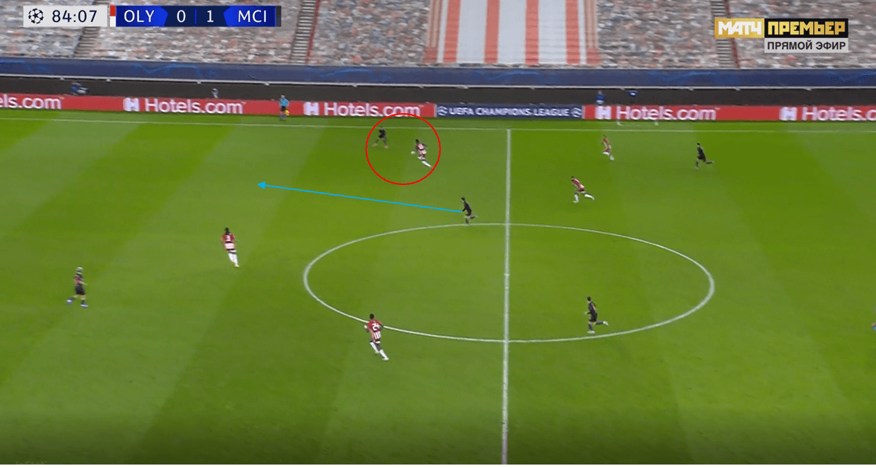 Tactical Analysis: Different strategies from goal kicks tactical analysis tactics