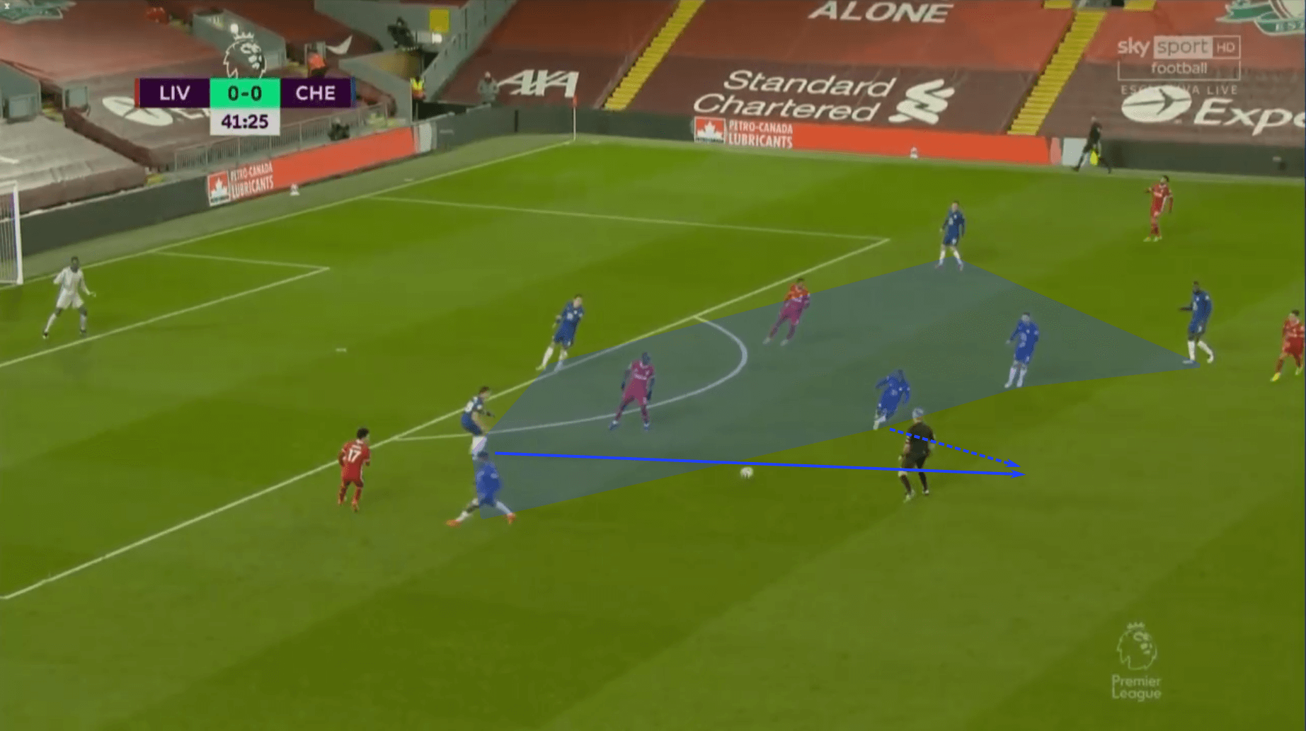 UEFA Champions League 2020/21: Real Madrid vs Chelsea – tactical preview tactics