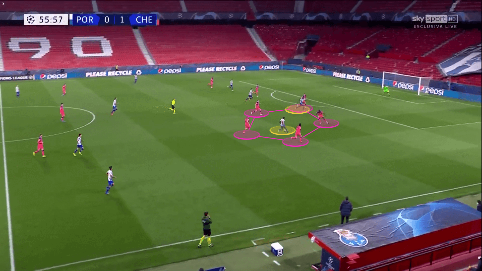 Chelsea in control: How Tuchel's smart decisions tamed Porto’s "dragon" efforts in attack - tactical analysis tactics