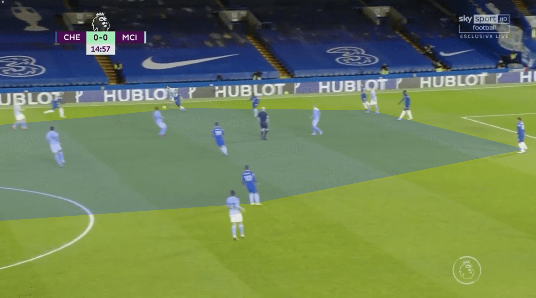 UEFA Champions League 2020/21: Real Madrid vs Chelsea – tactical preview tactics