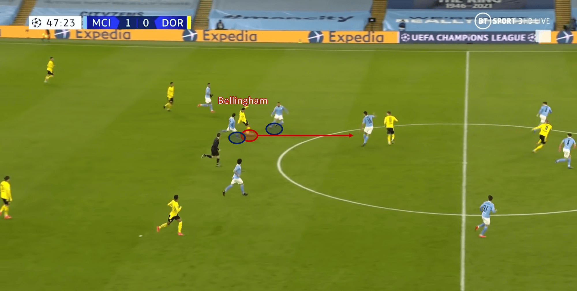 Advantage City: but here’s why Dortmund should remain optimistic for round two - tactical analysis tactics