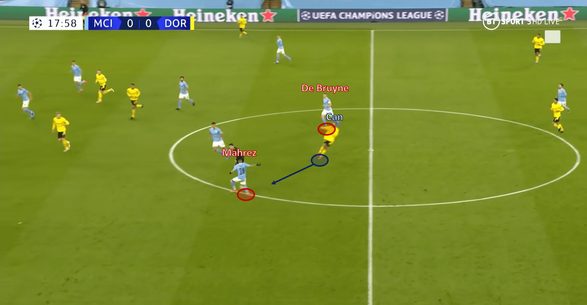 Advantage City: but here’s why Dortmund should remain optimistic for round two - tactical analysis tactics