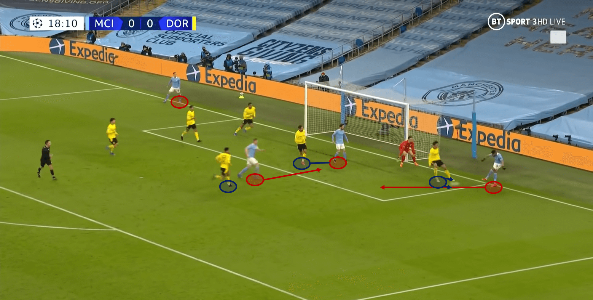 Advantage City: but here’s why Dortmund should remain optimistic for round two - tactical analysis tactics