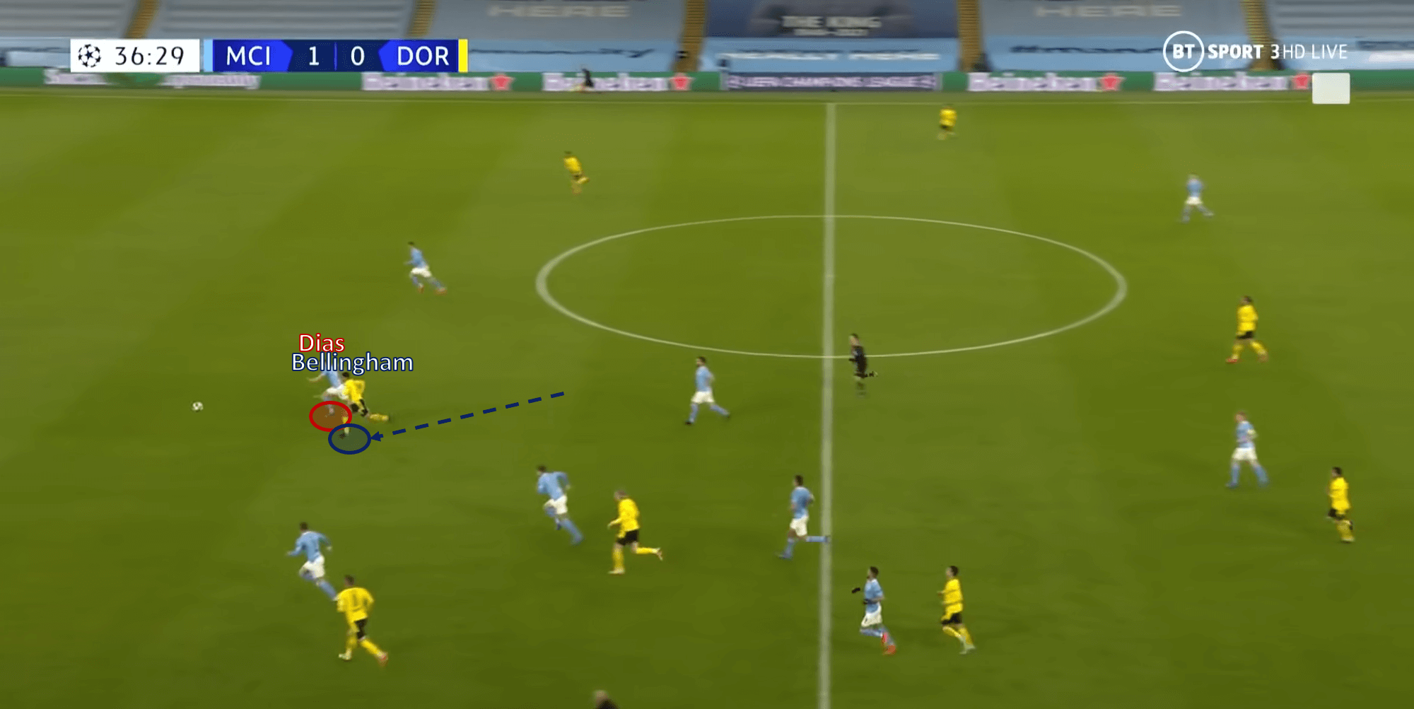 Advantage City: but here’s why Dortmund should remain optimistic for round two - tactical analysis tactics