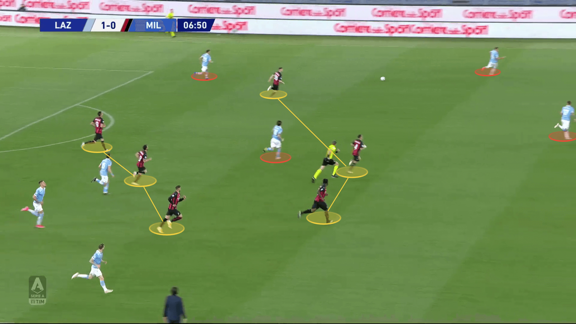 Clinical counter-attacks: How Lazio outwitted Pioli's naive Milan with pace and intelligence - tactical analysis tactics