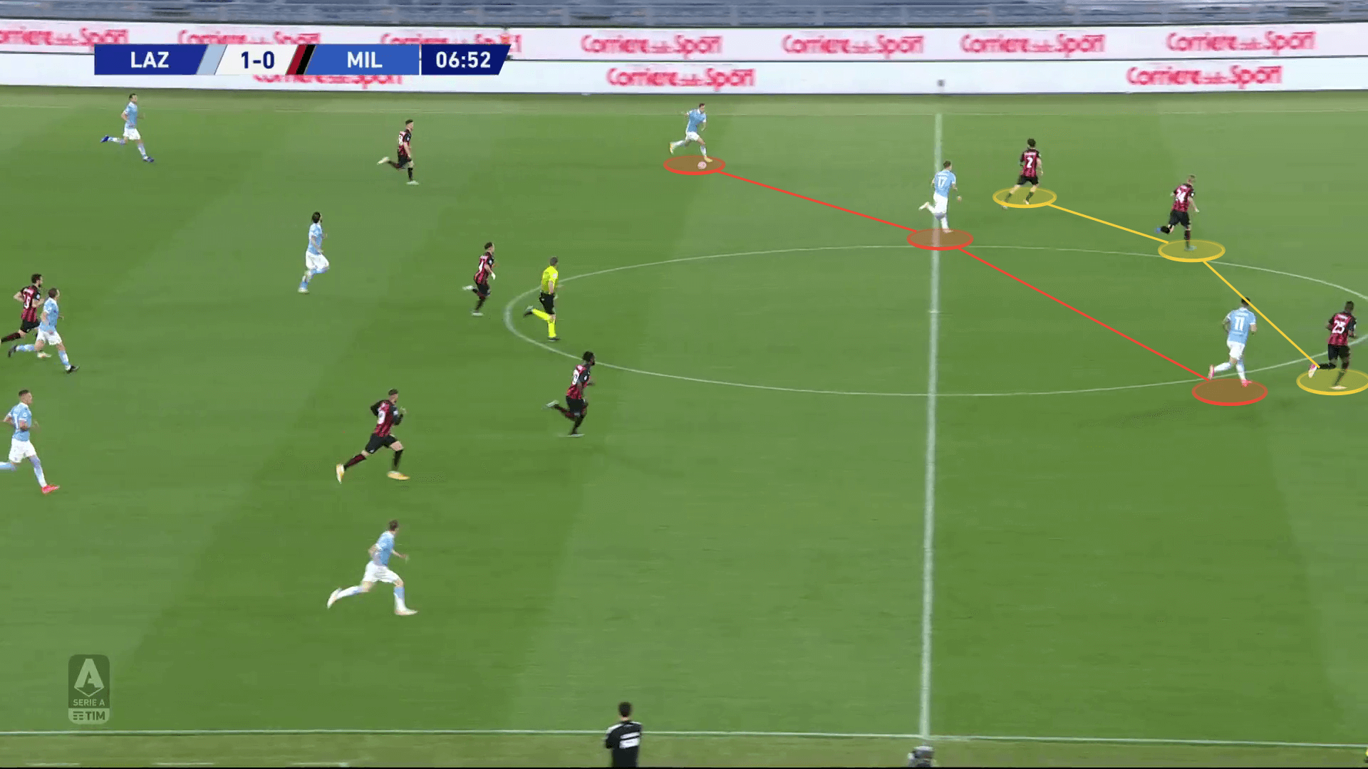 Clinical counter-attacks: How Lazio outwitted Pioli's naive Milan with pace and intelligence - tactical analysis tactics