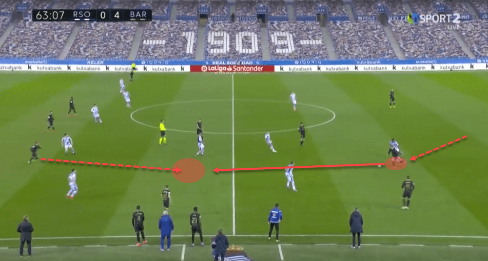 La Liga 2020/21: Real Madrid vs Barcelona - tactical preview analysis tactics