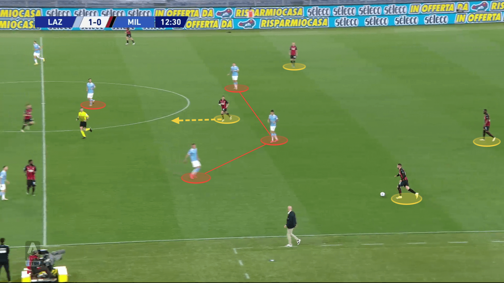 Clinical counter-attacks: How Lazio outwitted Pioli's naive Milan with pace and intelligence - tactical analysis tactics