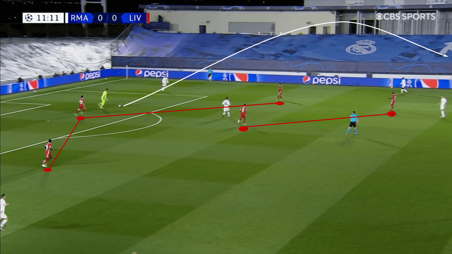 UEFA Champions League 2020/21: Real Madrid vs Liverpool – tactical analysis tactics