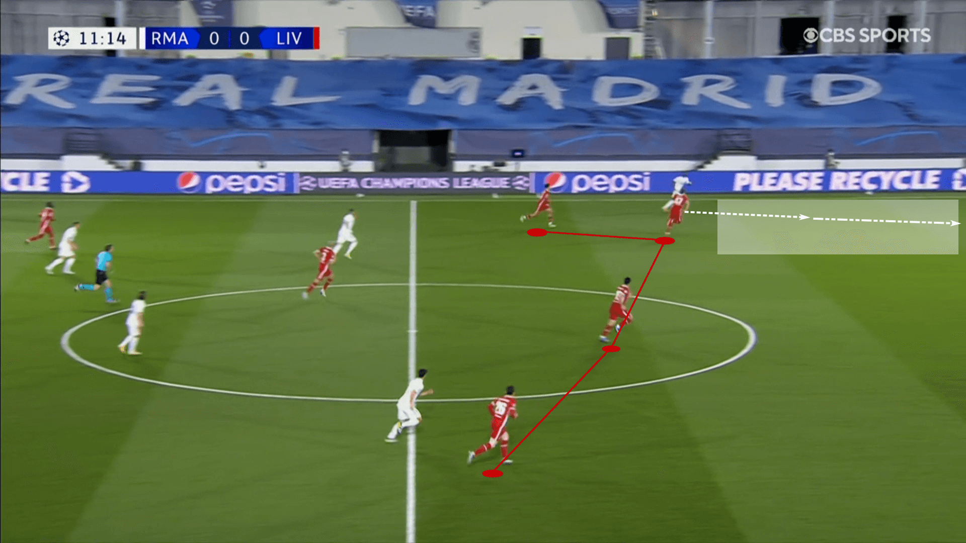 UEFA Champions League 2020/21: Real Madrid vs Liverpool – tactical analysis tactics