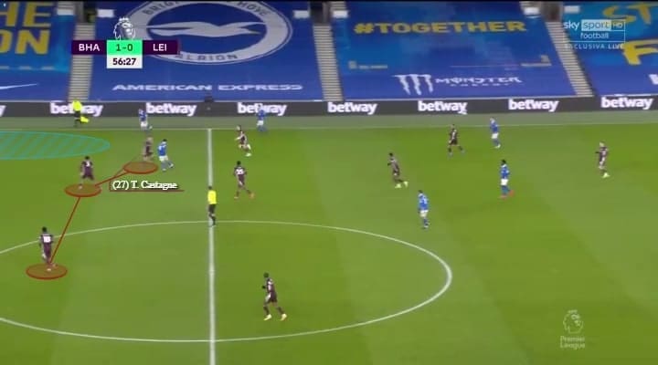 Premier League 2020/21: Leicester City vs Manchester City - tactical preview - analysis - tactics