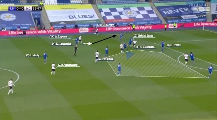 Premier League 2020/21: Leicester City vs Manchester City - tactical analysis - tactics