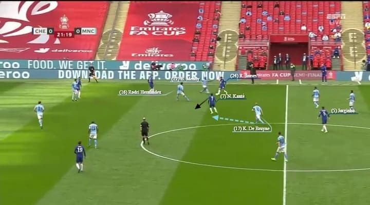 FA Cup 2020/21: Chelsea vs Manchester City - tactical analysis tactics