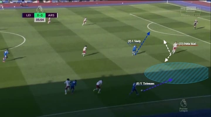 Premier League 2020/21: Leicester City vs Manchester City - tactical preview - analysis - tactics