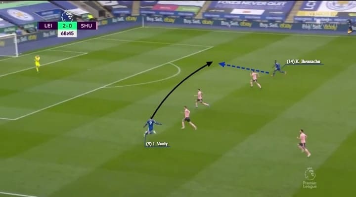 Premier League 2020/21: Leicester City vs Manchester City - tactical preview - analysis - tactics