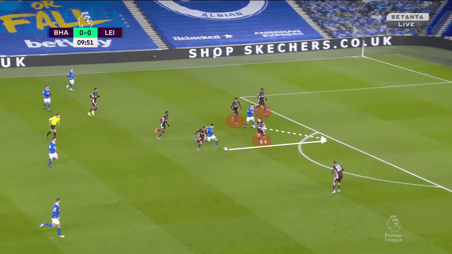 FA Cup 2020/21: Leicester City vs. Southampton- tactical preview analysis tactics